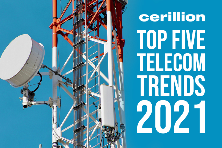 Telecom Trends 2021 Medium